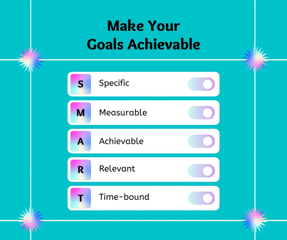 colorful graphic describing how easy it is to attain your fitness goals